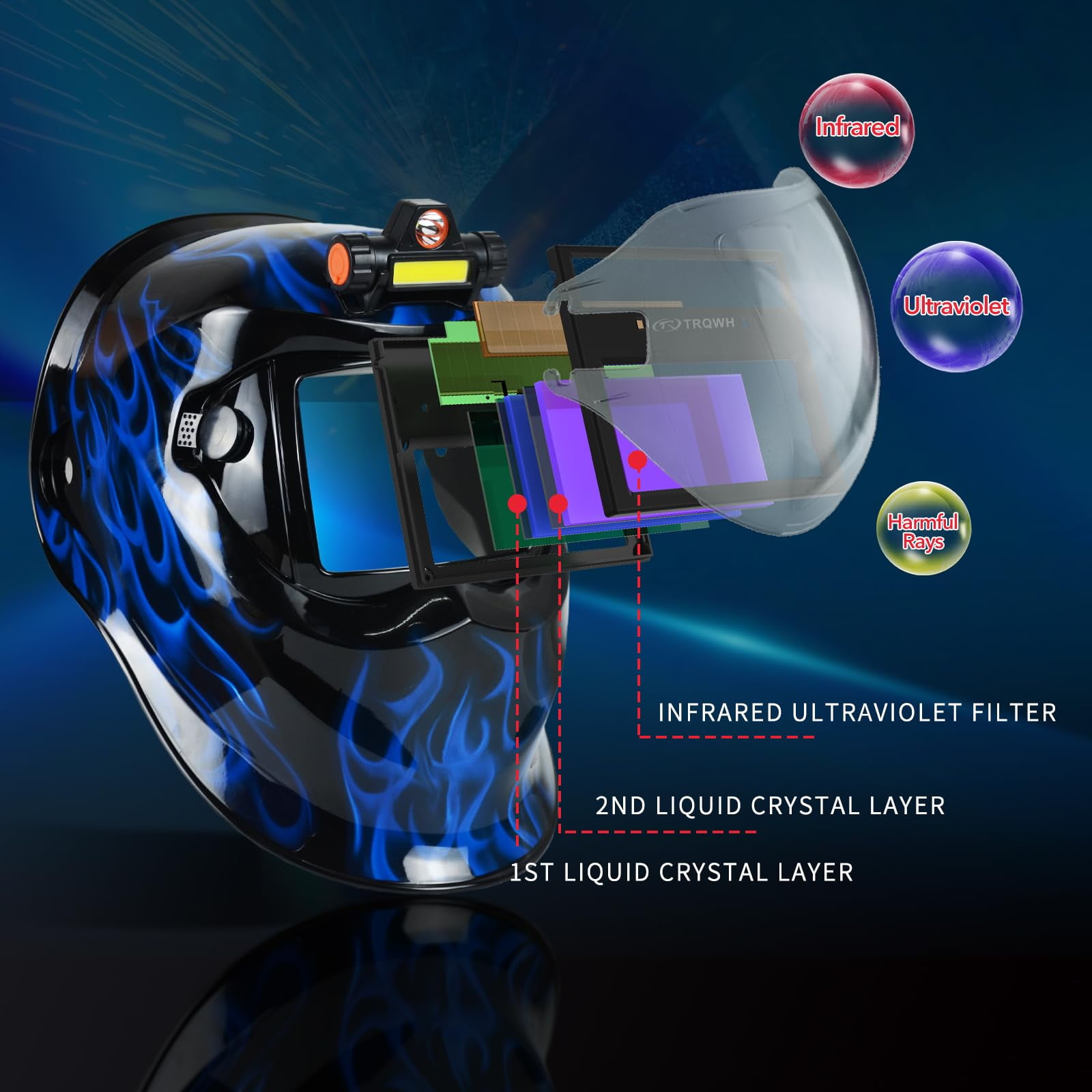 Auto Darkening Welding Helmet with Light Solar Powered True Color Welding Hood 2 Arc Sensor Wide Shade 9-13 Welding Mask with Extra Grinding Mode Weld Helmet