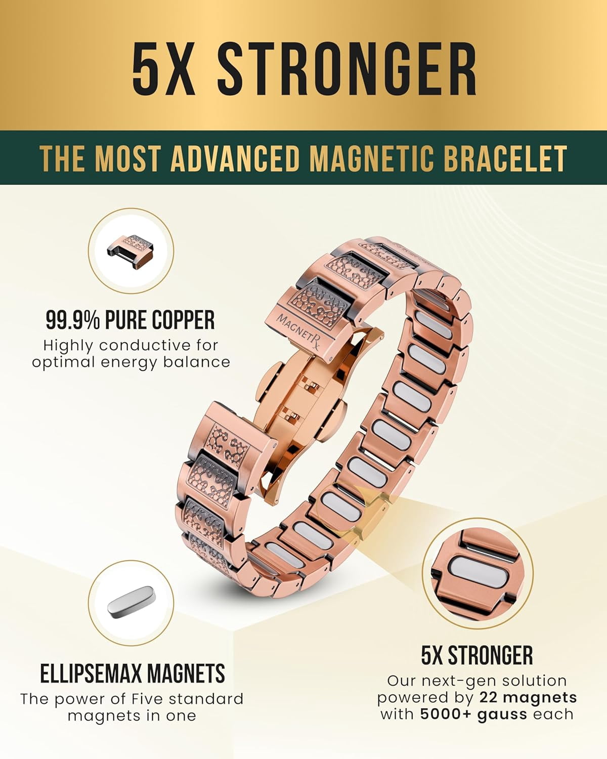 MagnetRX® Copper Cross Bracelet for Men — EllipseMAX 5X Strength 5,000 Gauss Magnets — Premium Mens Copper Bracelet with Adjustable Length (Cross Style)
