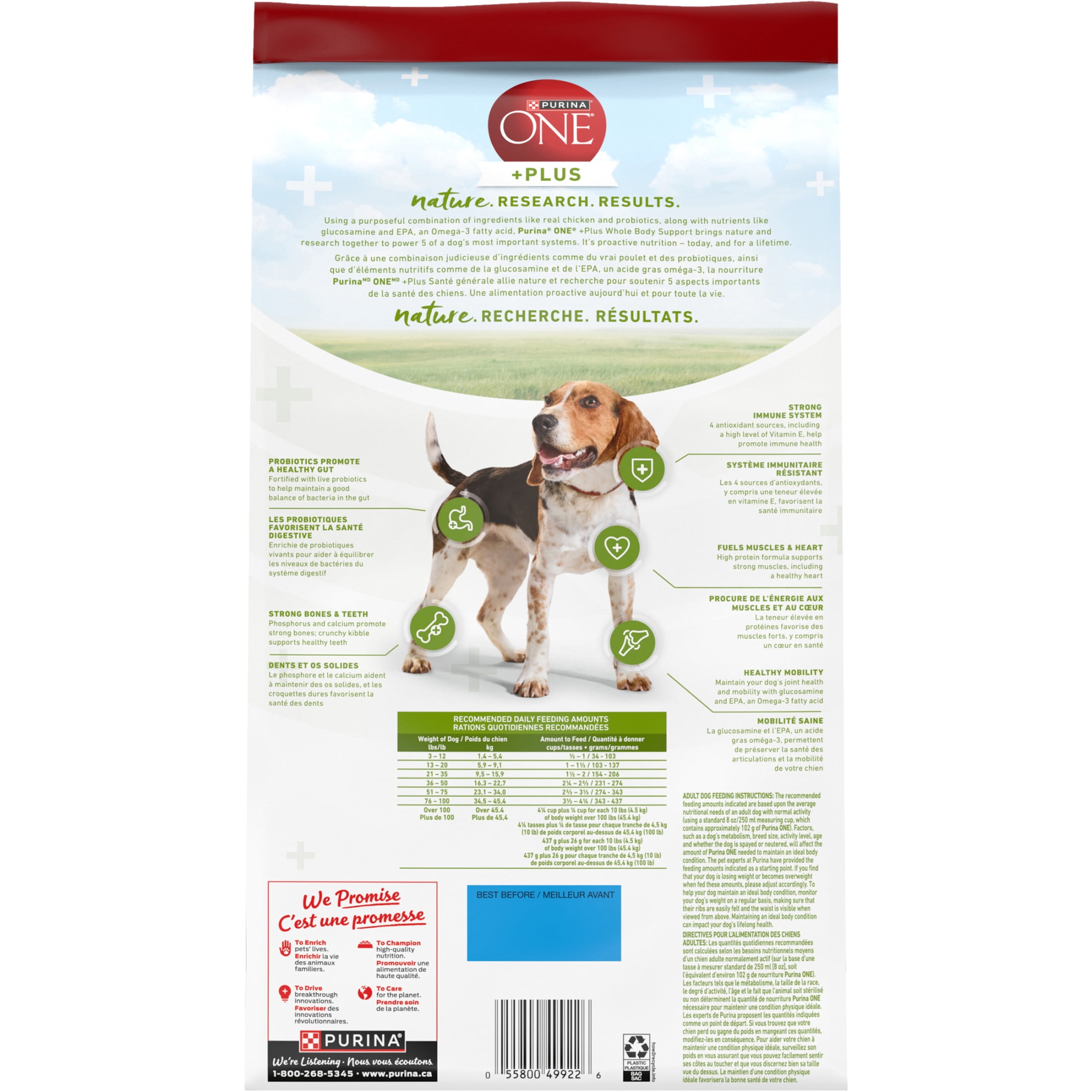 Purina ONE +Plus Whole Body Support with Real Chicken, Dry Dog Food, 1.6 kg