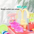 thumbnail image 4 of Juguetes De Cocina, Simulación De Niños, Lavavajillas Eléctrico, Juguetes Educativos, Comida, Juego De Simulación, Corte, Juego De Rol, Juguetes Para Niñas Guardurnaity FN002990-00, 4 of 6