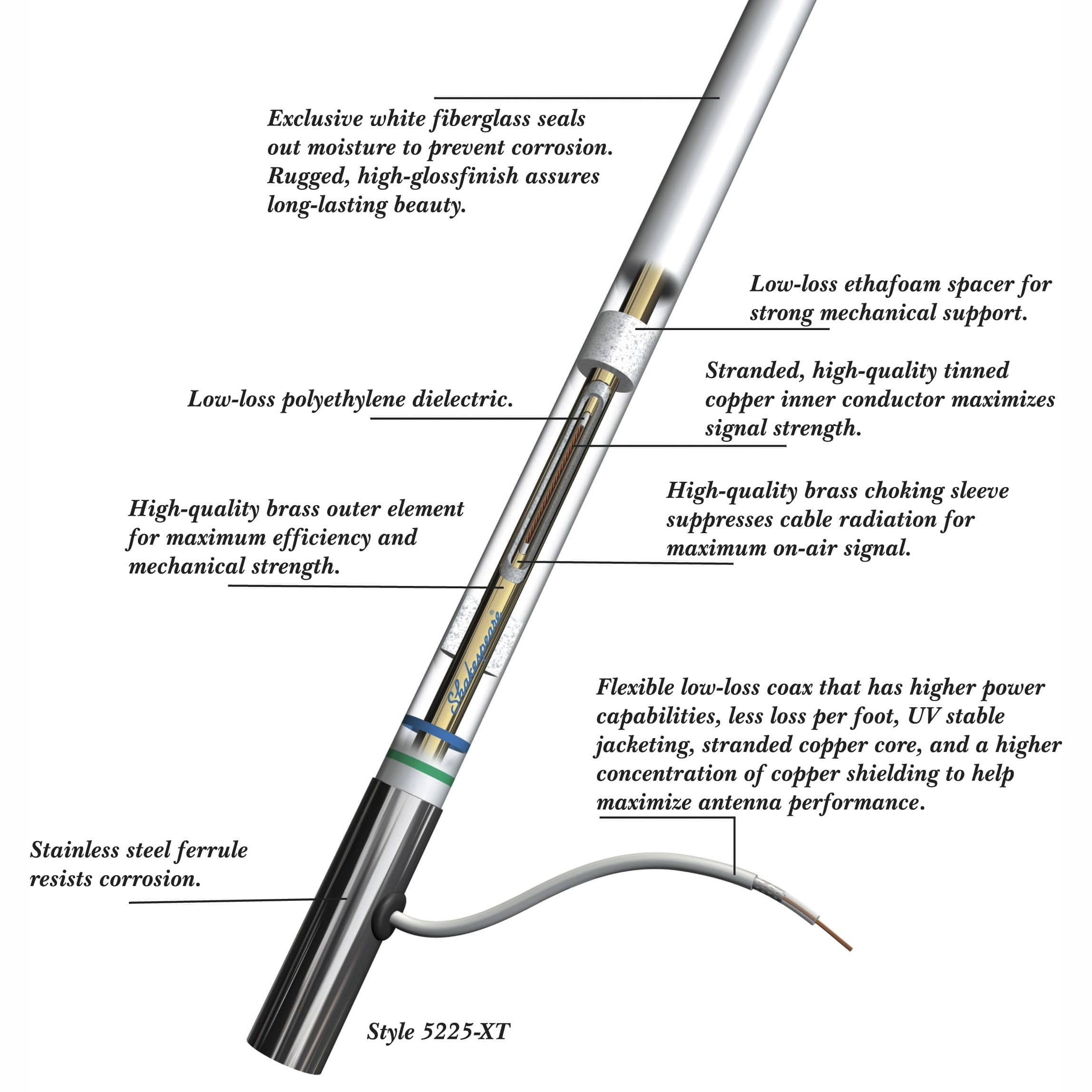 Shakespeare 5225-XT 8' Galaxy VHF Antenna, 6dB