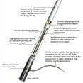 thumbnail image 4 of Shakespeare 5225-XT 8' Galaxy VHF Antenna, 6dB, 4 of 6