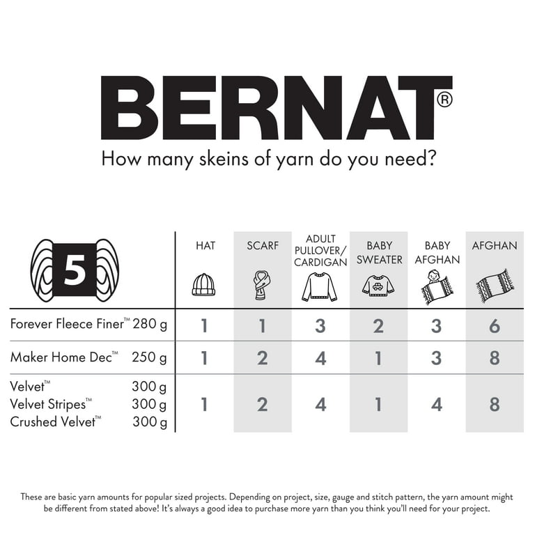 Bernat Velvet Yarn - Velveteal - 20281710