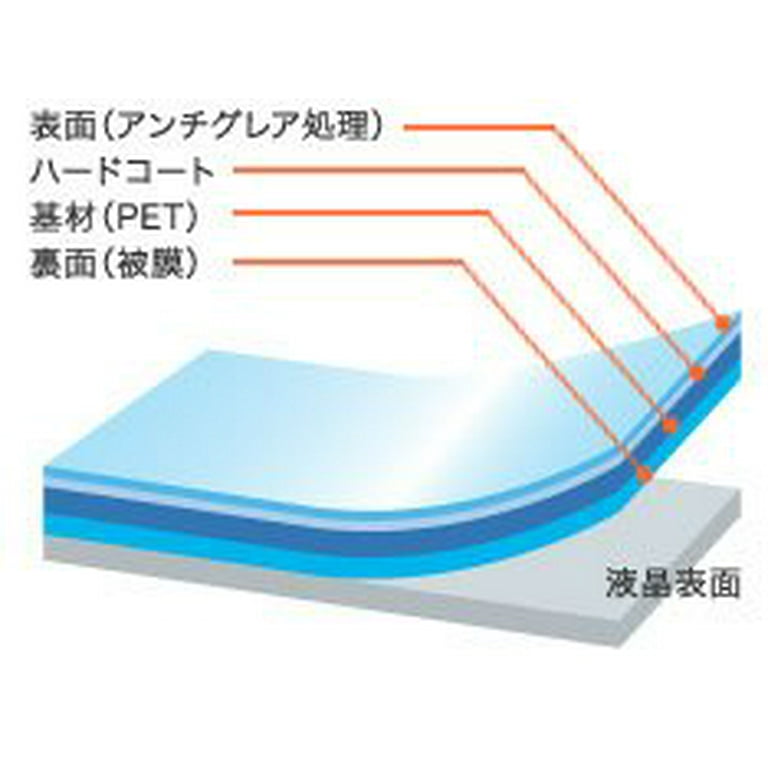 Miyavix Wacom One LCD Pen Tablet 13 (DTC133W0D / DTC133W1D) LCD Protective  Film made in Japan