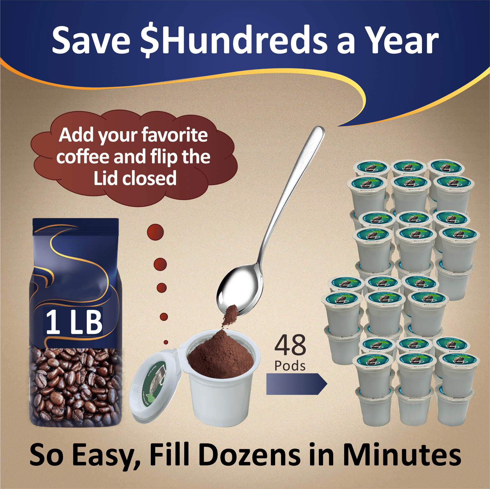 48 iFillCup Fillable K Cups - Ultrafine Filters for Sediment-Free Brewing, Universal K Cup Brewer Compatibility, DeepBrew Filter Holds 50% More Coffee for Stronger and Bigger Brews (Green)