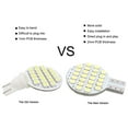 thumbnail image 4 of GRV T10 LED Light Bulb 921 194 192 C921 24-2835 SMD Super Bright Lamp DC 12V 1.5Watts for Car RV Boat Ceiling Dome Interior Lights Warm White (2nd Generation) Pack of 10, 4 of 5