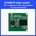 thumbnail image 2 of 1x Module-Green, 2 of 8