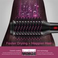 AEVO Hair Dryer and Volumizer 3 in 1 Hot Air Brush for Drying