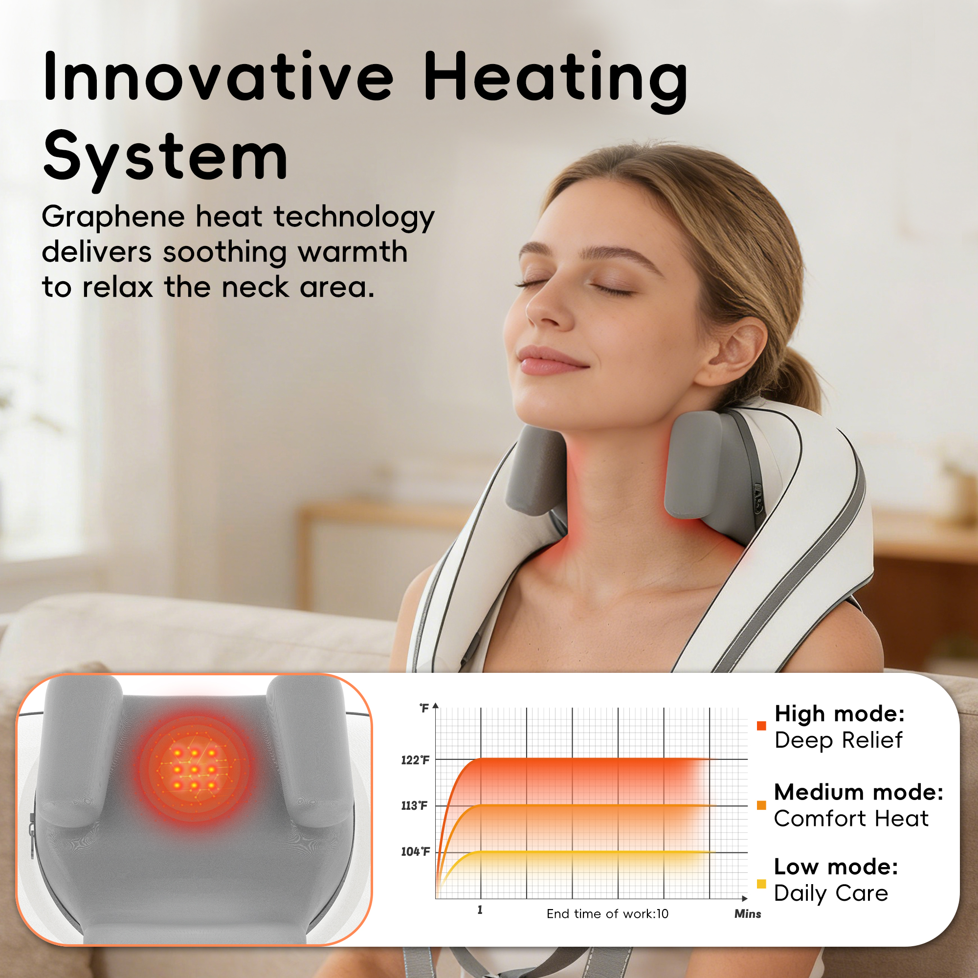 WHALLULTRA Cordless Neck Massager with Heat photo 7