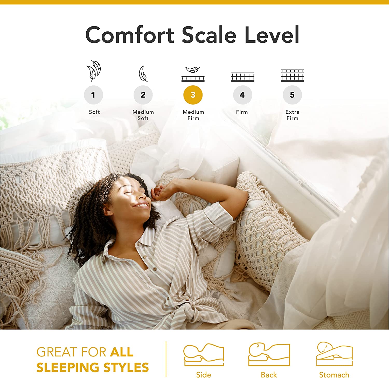 SIMING RV Queen Mattress 10-Inch CoolBreeze Medium-FirmGel Memory-Foam Mattress for RV Bed, Camper, Pop Up and Trailer
