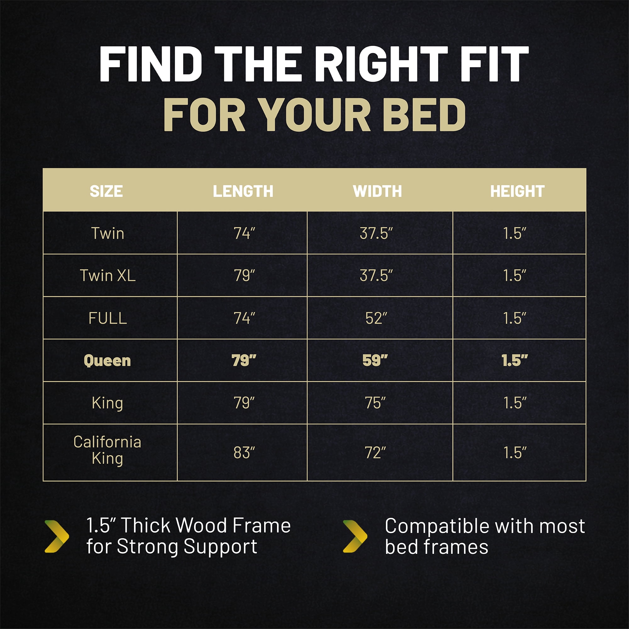 Continental Sleep, Premium 38mm Solid Surface Wood Bunkie Board Queen Size Bed Frames, 2-Piece Under Mattress Support Board, Fabric Ventilation Cover, Replaces Wooden Slats or Box Spring