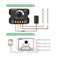 YiaNXan LED Brightness Regulator 30A LED Dimming Controller PWM Digital