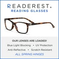 thumbnail image 4 of Readerest Blue Light Blocking Reading Glasses Tortoise 175 Magnification, 4 of 7
