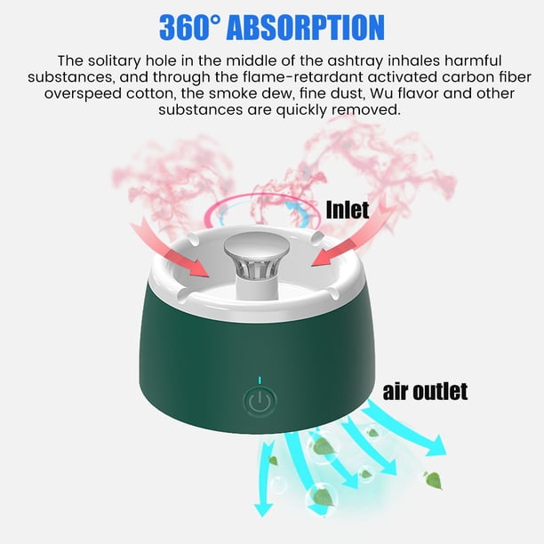 Muyoka Cenicero el茅ctrico sin humo 2 en 1, cenicero de iones negativos, filtro de aire con filtro y ventilador, cenicero port谩til a bater铆a, purificador de aire para el hogar, oficina, coche, interior