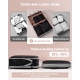 thumbnail image 3 of Compression Packing Cubes for Suitcases, Lightweight Travel Luggage Organizer Packing Bags Storage Bags Travel Essentials Bag, 3 of 8