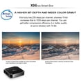 thumbnail image 3 of X96mini TV Box Network Stb S905w 4k HD Wifi Remote Control Intelligent Android IOS EU Plug 2+16GB, 3 of 5