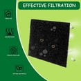 thumbnail image 3 of 20 Pack Carbon Filters for EKO Trash Can,Activated Filter for Garbage Can,Trash Bin Deodorizer Replacements Odor Eliminator Compatible with EKO Trash Bin With Built-In Filter Compartment, 3 of 4