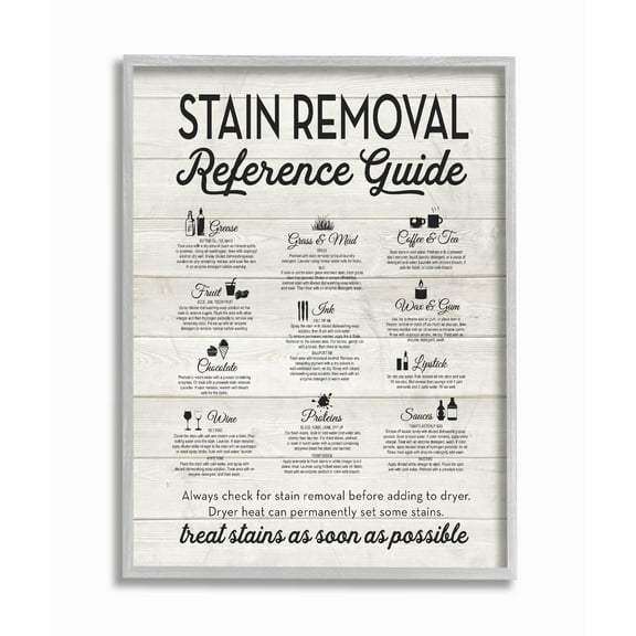 The Stupell Home Decor Stain Removal Reference Guide Typography Gray Framed Texturized Art
