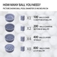 thumbnail image 3 of Ball Pit Balls for Toddlers, BPA Free Crush Proof Plastic Toy Balls for Ball Pit, Children's Pool Water Toys, Macaron Ocean Balls for Play Tent 2.15 Inch Pack of 100, 3 of 7