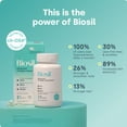 thumbnail image 4 of Biosil Collagen Generator - 60 Liquid Capsules, 4 of 8