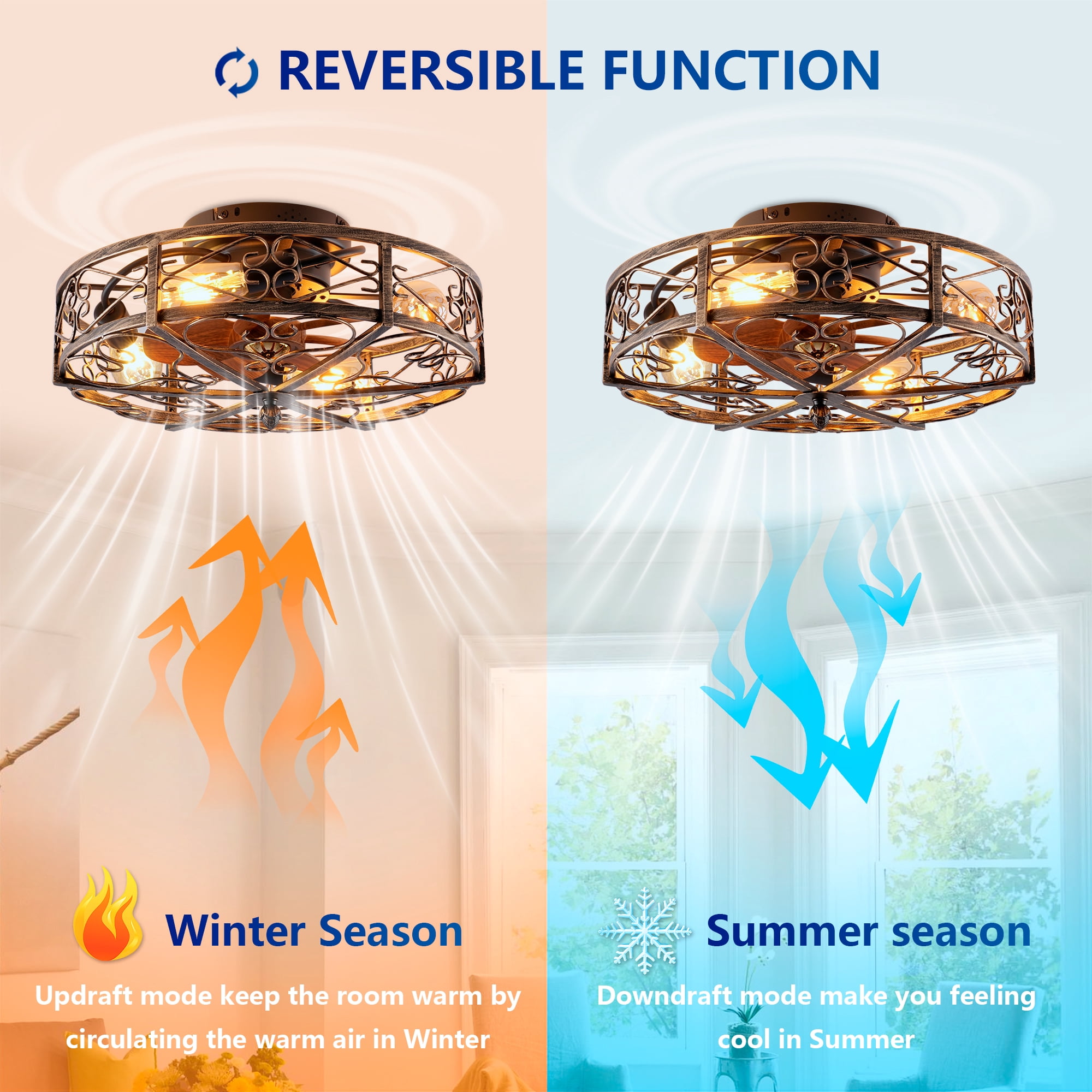 Leumius 20" Bronze Flush Mount Ceiling Fan with Light, Reversible Motor and DC Remote Control,6 Speed Ceiling Fan,Timing for Living Room Bedroom Dining Room(NOT Included Bulbs)