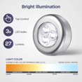 thumbnail image 2 of 3 LED Touch Push On/Off Light Self-Stick On Click Battery Operated Lights, 2 of 9
