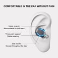 thumbnail image 4 of F9-5 Intelligent Noise Cancelling Touch Bluetooth Earphone with Charging Box, Supports Three-screen LED Power Display & HD Call & Power Bank & Siri, F9-5 Black, F9-5 White, 4 of 4