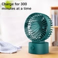 thumbnail image 5 of Fnochy Portable Small Fan Mini Ultra-Quiet Desktop Plug-in Fan with Multi-Directional Adjustment for Office Desk Student Dorm Home Use, 5 of 7