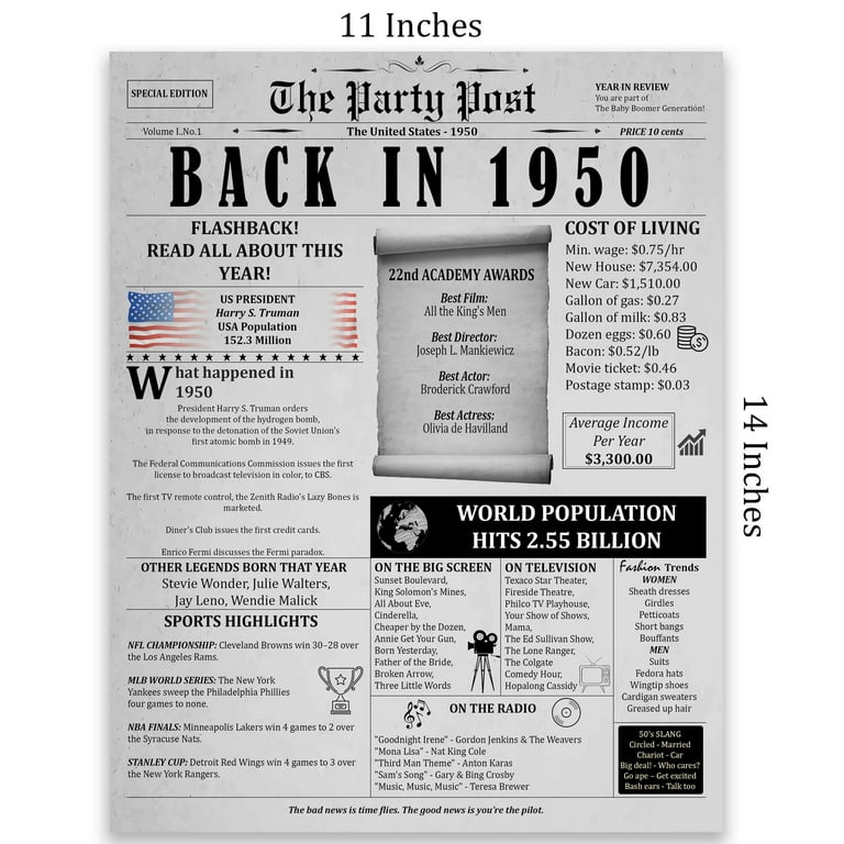 The Party Post 75th Birthday Gift For Women Or Men Born In 1950 Poster 75 Years Ago Card - Walmart.com for Back In 1950 Free Printable