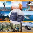 thumbnail image 4 of SZTXJ 6-in-1 Luggage Organizer Set for Travel, Different Sizes Cubes Waterproof Travel Storage Bags, Nylon Suitcase Organizers 3 Cubes + 3 Travel Bags, 4 of 5