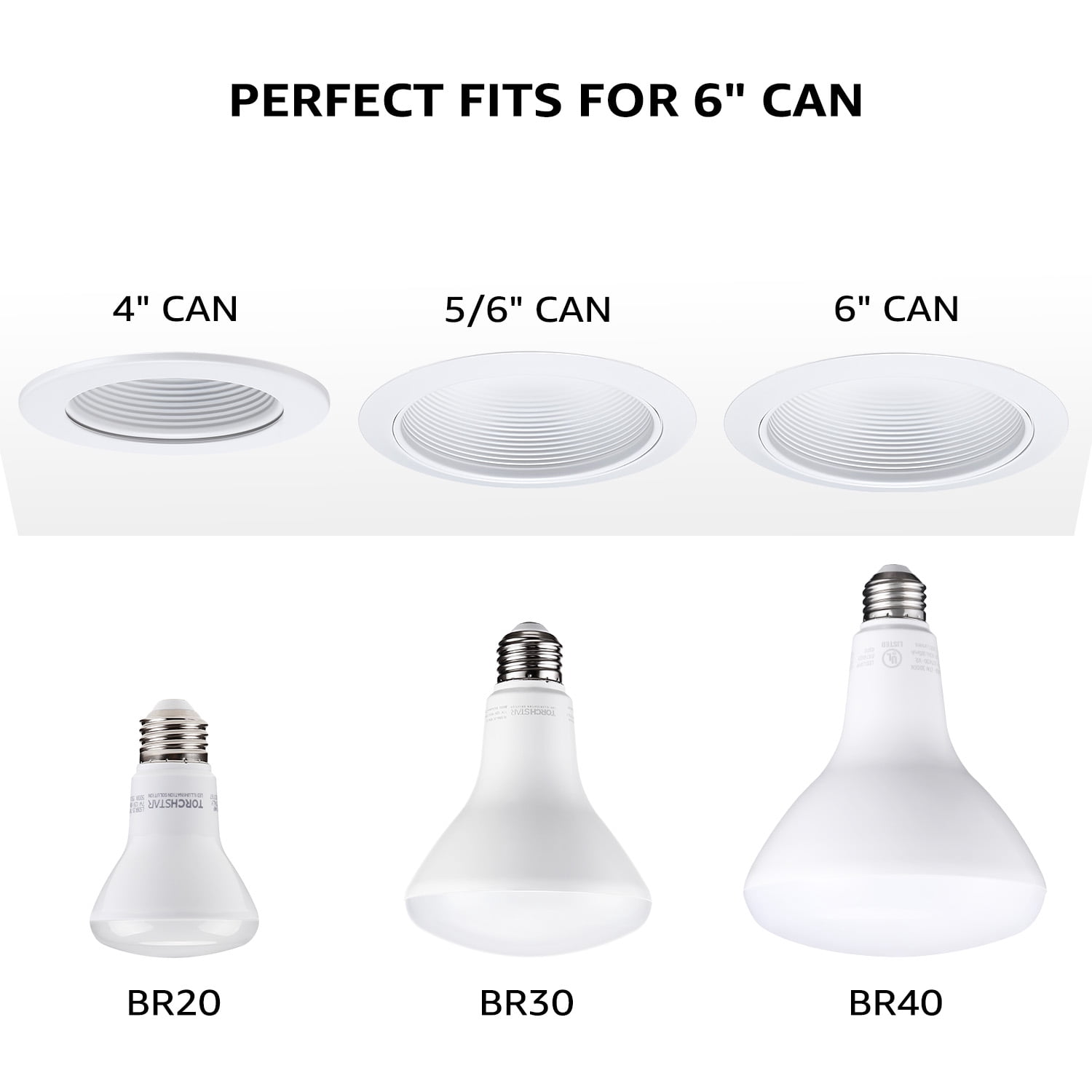 12 Pack BR40 LED Light Bulbs, 17W=100W, 1400lm, Dimmable, E26 Base, Indoor Flood Light for Cans, Recessed Kit, 3000K Warm White