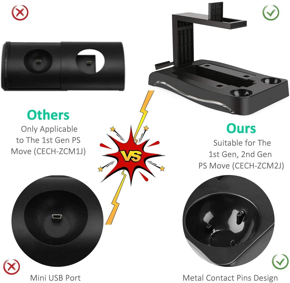 ps move docking station
