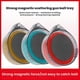 thumbnail image 3 of Multifunction Mini Pull Bait Tray 3 Layers Non-stick Pan Full Magnetic Bait Tray Fishing Accessories, 3 of 5