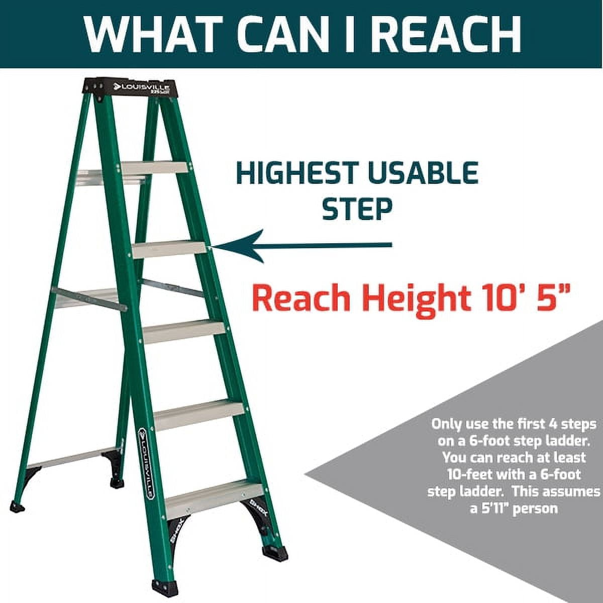 Louisville 6' Fiberglass Step Ladder