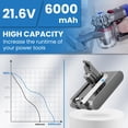 thumbnail image 2 of Batería de repuesto de 21.6 V 6.0 Ah V6 para V6 Animal V6 Absolute, 2 of 7