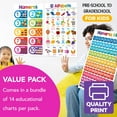 thumbnail image 5 of Spanish Educational Posters for Kids – Bundle of 14 Bilingual Classroom and Homeschool Learning Chart Decorations and School Materials, Preschool to Grade 3 | Durable, Glossy Cardstock | 11" x 17", 5 of 6