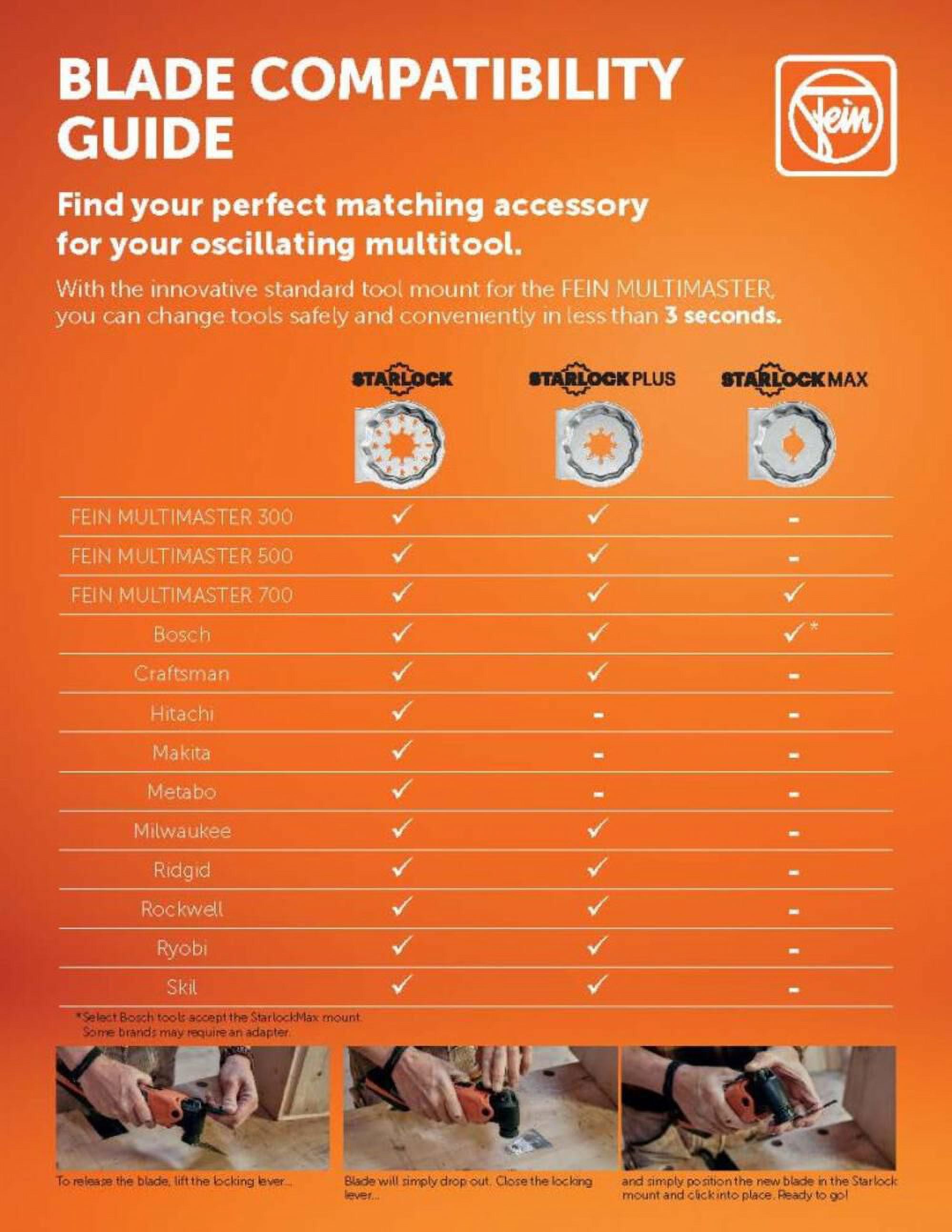 FEIN Carbide PRO 1-3/8 in. x 3-1/2 in. TiN-Coated Bi-Metal E-Cut Saw Blades, 10-Pack – Starlock Mount, Heavy-Duty Cutting Performance (EJD2001172)
