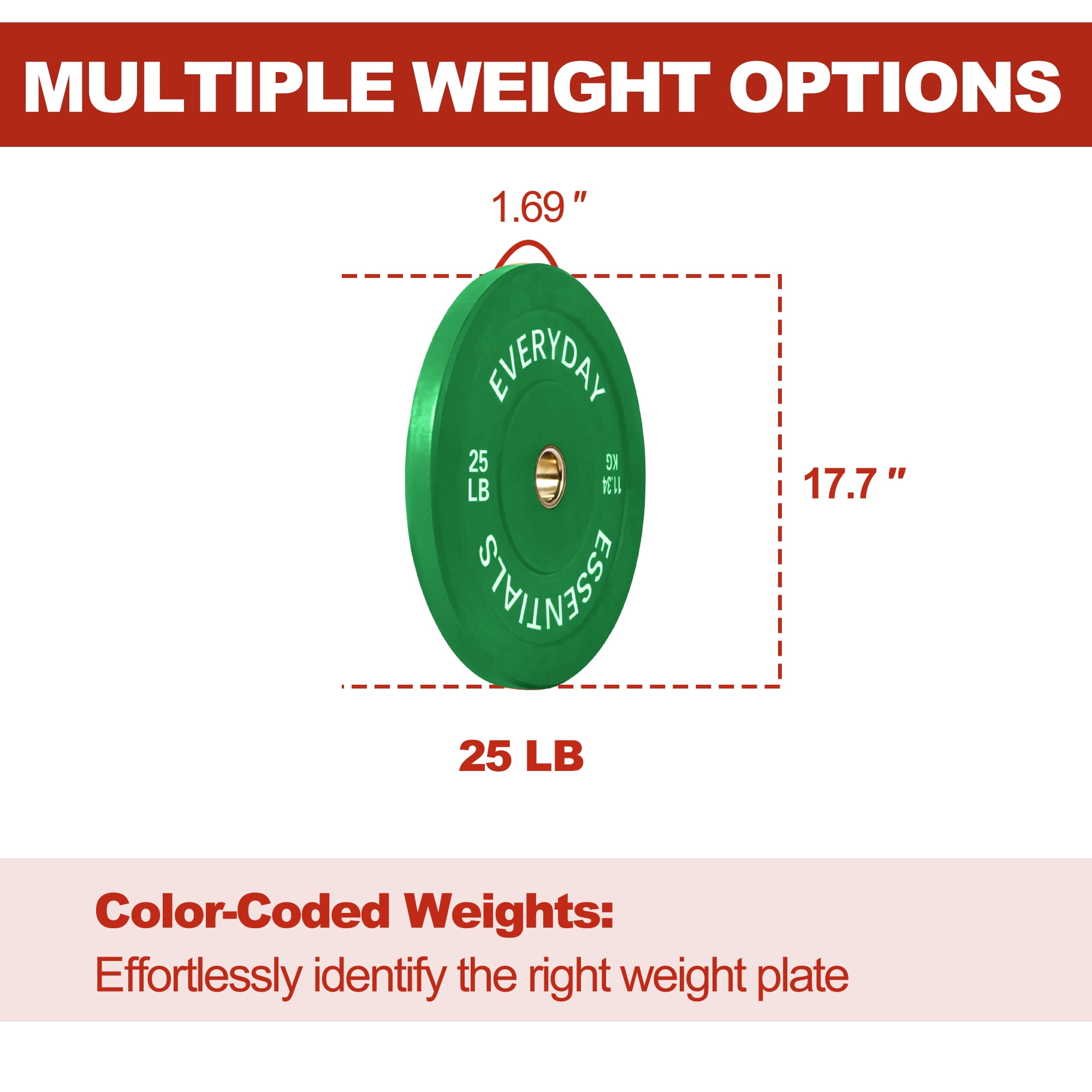 FlexWave 2-Inch Olympic Bumper Weight Plate，with Steel Hub, Multicolored, Multiple Sizes，Single & Pair, for Strength Training & Home Gym