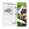 thumbnail image 4 of 18-1/2-Inch Grills One-Touch Cleaning System Kit, for 7443 90719 Charcoal Grill/Kettle Grills Repla, 4 of 5