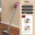 thumbnail image 3 of Cordless Vacuum Cleaner, 20kPa Powerful Stick Vacuum with 3 Suction, 3 of 7