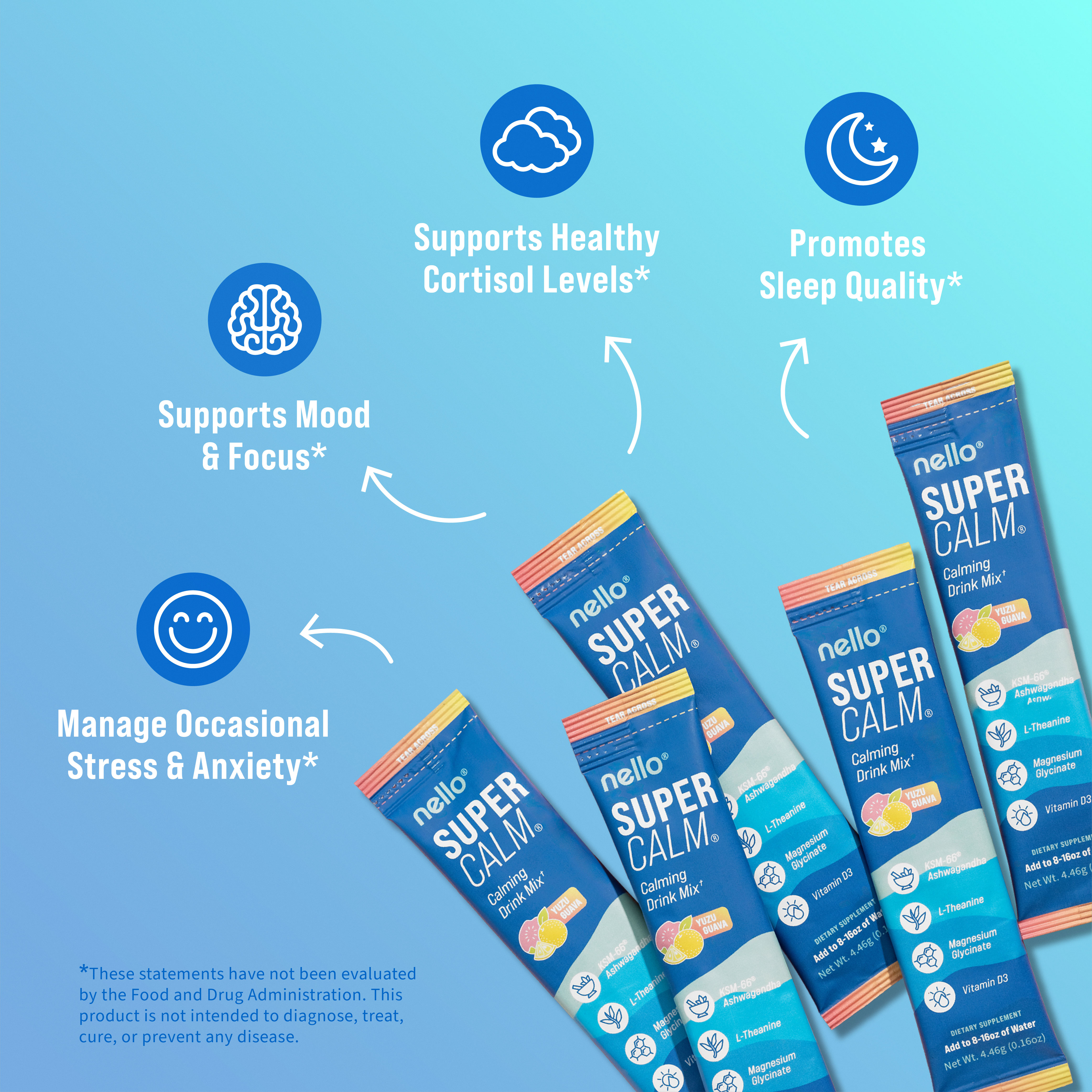 Nello Supercalm Drink Mix - Ashwagandha KSM 66, Magnesium Glycinate & L-Theanine Supplement - Ashwagandha Root Extract - Focus and Relaxation Support (20 Travel Packets) - Yuzu Guava