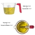 thumbnail image 2 of Measuring cups, 2 of 6