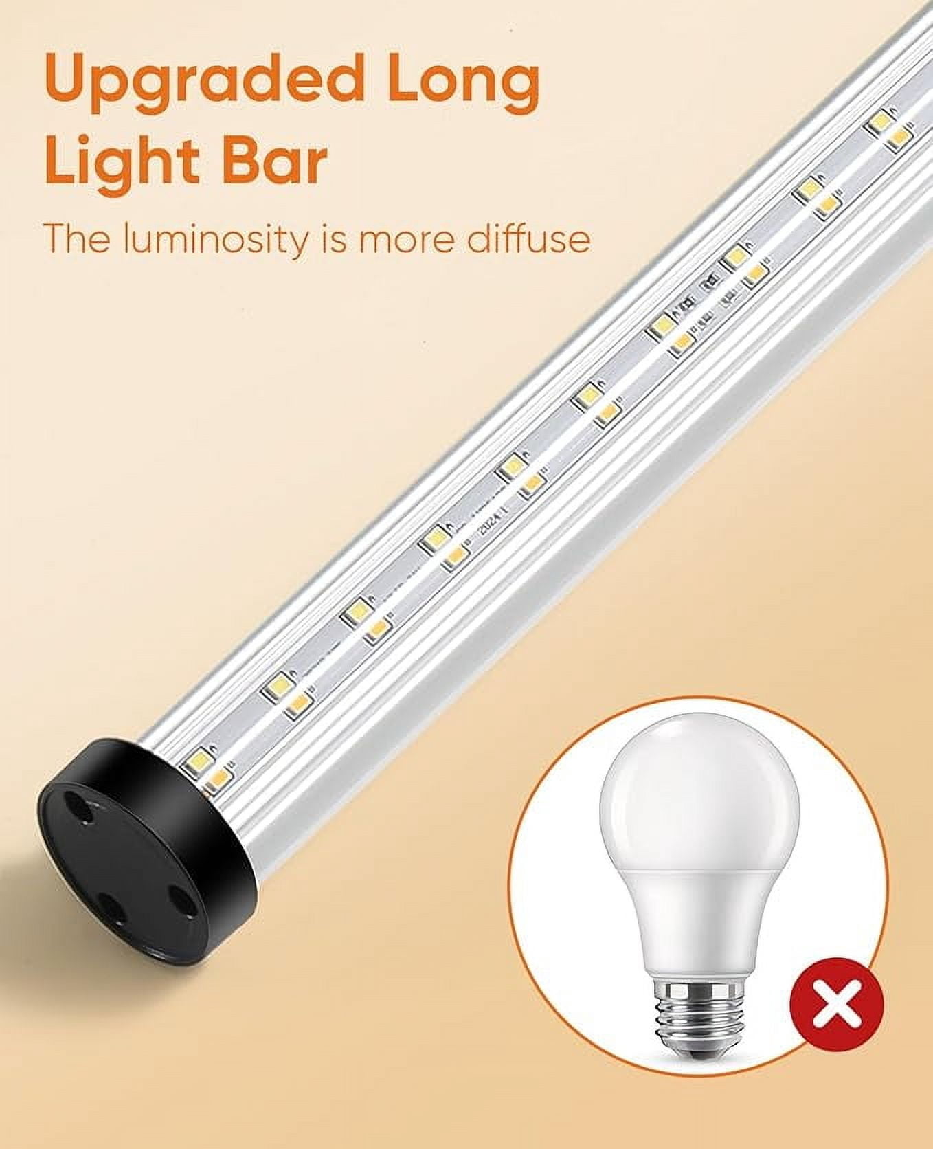 Industrial Modern Floor Lamps for Living Room, Dimmable Standing Tall Lamps Remote Control Custom Color Temperature & Brightness Lamp with Fabric Lampshade, Tall Lamps for Bedroom Office, White