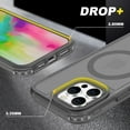 thumbnail image 4 of Decase Fashion Anti-Drop Mag-Safe Case Compatible with iPhone 15,Heavy Duty Shockproof Protection Phone Case,Dual Layer Translucent Magnetic Phone Case Fits for iPhone 15,Black, 4 of 11