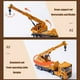 thumbnail image 4 of Serie de vehículos de ingeniería de aleación inercial para niños: excavadoras, camiones cisterna de hormigón, grúas y bulldozers de juguete. Autos de ingeniería de aleación., 4 of 6