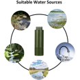 thumbnail image 5 of Filtro de agua Purewell reemplazable para purificador de agua, 5 of 5