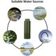 thumbnail image 5 of Filtro de agua Purewell reemplazable para purificador de agua, 5 of 5