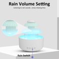 thumbnail image 4 of Rain Cloud Humidifier Raining Cloud Diffuser with Calming Raindrop Sound and 7 Color Light Auto-off Aroma Diffuser for Home, 4 of 10