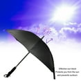 thumbnail image 3 of Umbrella With Fan And Mist Spray, Portable Cooling Fan Umbrella Umbrellas For Rain Golf Umbrella 8 Ribs 3 in 1 Blocking Umbrella Personal Fan For Cooling, Golf, Walking, 3 of 7