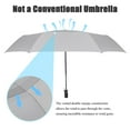thumbnail image 2 of AOACreations Large 55" Umbrella, Vented Double Canopy, Heavy Compact Folding, Auto-Open, Gray, 2 of 7